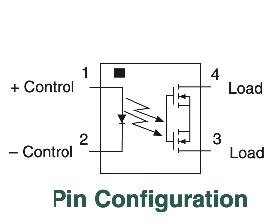 CPC1017 NTR